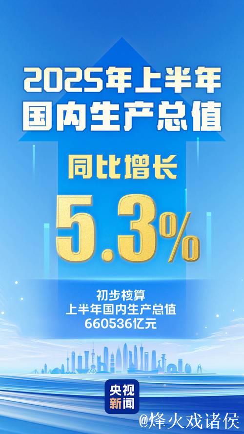 从上市公司一季报“含新量”看中国经济发展向“新”