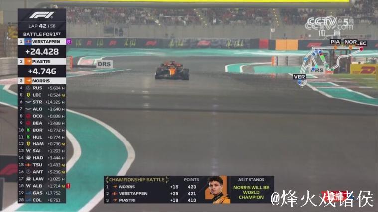 2025年F1阿布扎比大奖赛正赛 集锦 2025年F1阿布扎比大奖赛正赛 集锦